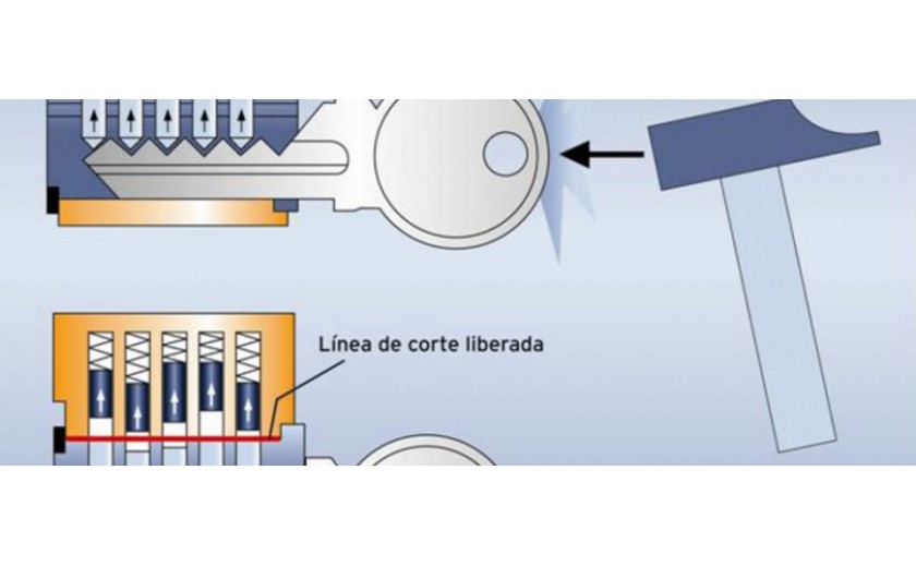 EL BUMPING: una técnica de apertura de puertas muy peligrosa por su sencillez